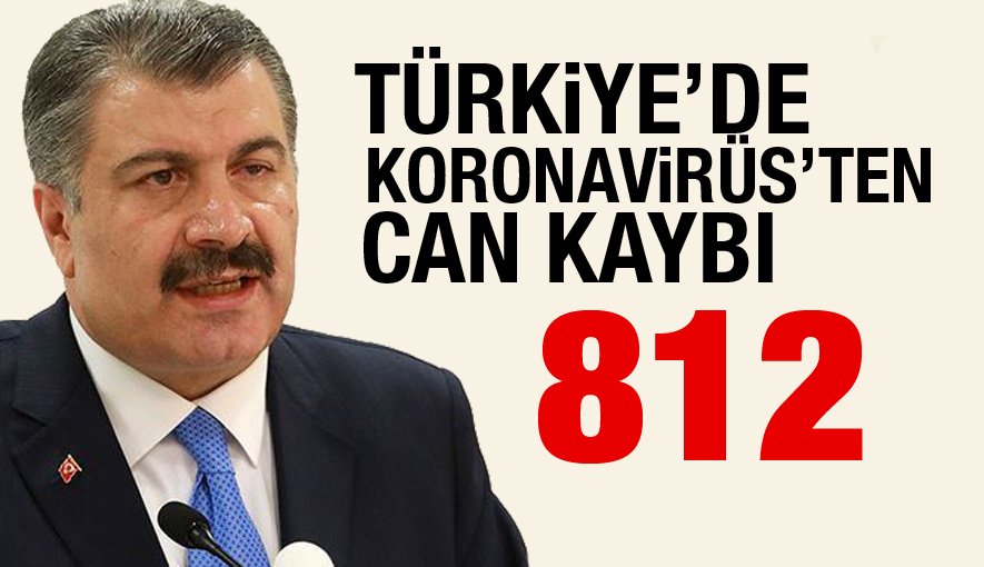 KORONAVİRÜS'TE SON DURUM AÇIKLANDI