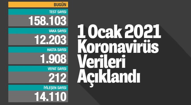 1 Ocak 2021’in corona virüsü verileri açıklandı