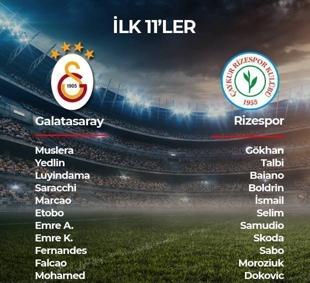 Galatasaray evinde Rizespor'a 4-3 yenildi