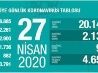 Sağlık Bakanı  Fahrettin Koca son durumu açıkladı