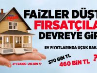 Vatandaşlardan Yüksek Fiyat ve Kiralara Tepki